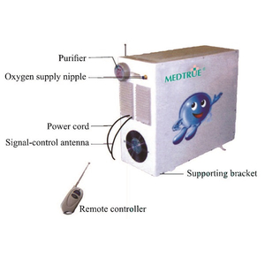 Venda imperdível Concentrador de oxigênio móvel elétrico 5L para assistência médica (MT05101060)